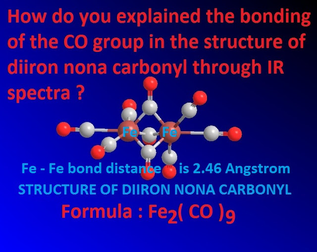 How do you explained the bonding of the carbonyl groups in the structure of  Fe2(CO)9 through IR-spectra ?