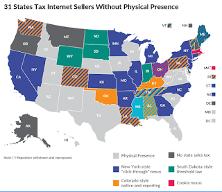 Internet Sales Tax