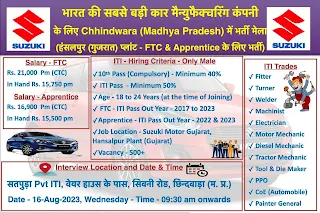 Suzuki Motors ITI Jobs, and Apprentice Campus Placement at Satpuda Private ITI Chhindwara, Madhya Pradesh