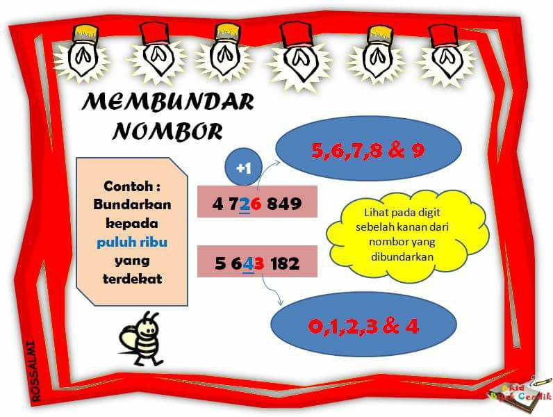 Nota Matematik UPSR