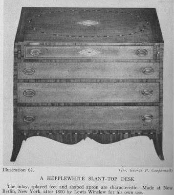 Hepplewhite Slant Top Desk