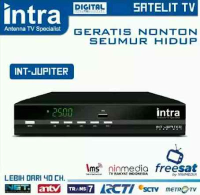 Inilah 8 Receiver Rekomendasi Ninmedia