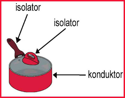 bahan konduktor dan isolator