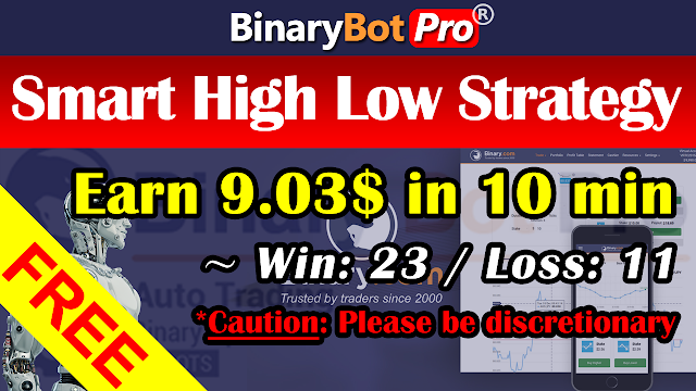 Smart High Low Strategy | Binary Bot | Free Download