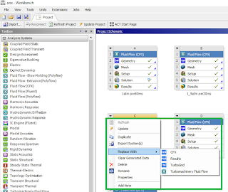 how to replace form CFX to Fluent in Ansys Workbench