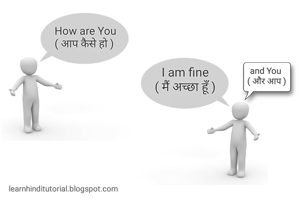How Are You Meaning In Hindi With Reply Answer Learn Hindi Language Online