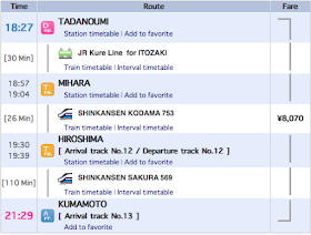7 Days Itinerary with a Japan Rail Pass