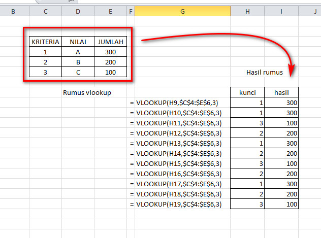 kombinasi vlookup dan match menggabungkan 2 rumus vlookup contoh soal vlookup hlookup