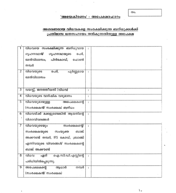 Kerala Abhayakiranam Scheme Application