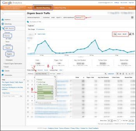 Organic Search Traffic - Google Analytics reporting SEO easy and like experts