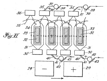 Inter-Atomic Ion Motor