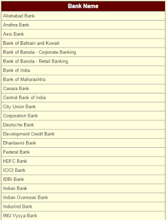 Step 4: Online PAN Card Correction bank list