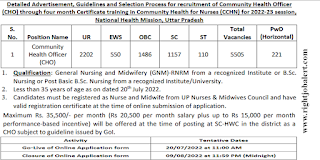 5505 Community Health Officers Job Vacancies