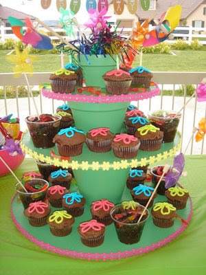 birthday cake ideas for teenage girls. +ideas+for+girls+irthday+