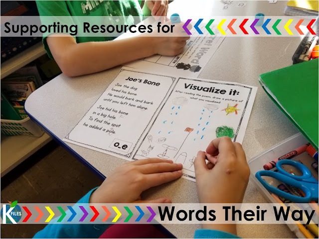 Differentiate your Word Study groups (with or without Words Their Way)! This resource is proven to help make your planning, organization, routine & implementation of differentiated Word Study and Spelling groups much easier! Your Daily 5 literacy centers and rotations or stations will run smoothly as your students will be focused on meeting their spelling & phonics goals. This resource has a Rock Star and Spelling Super Star theme that motivates students