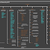 About Linux File System Hierarchy | blog-windows Blog