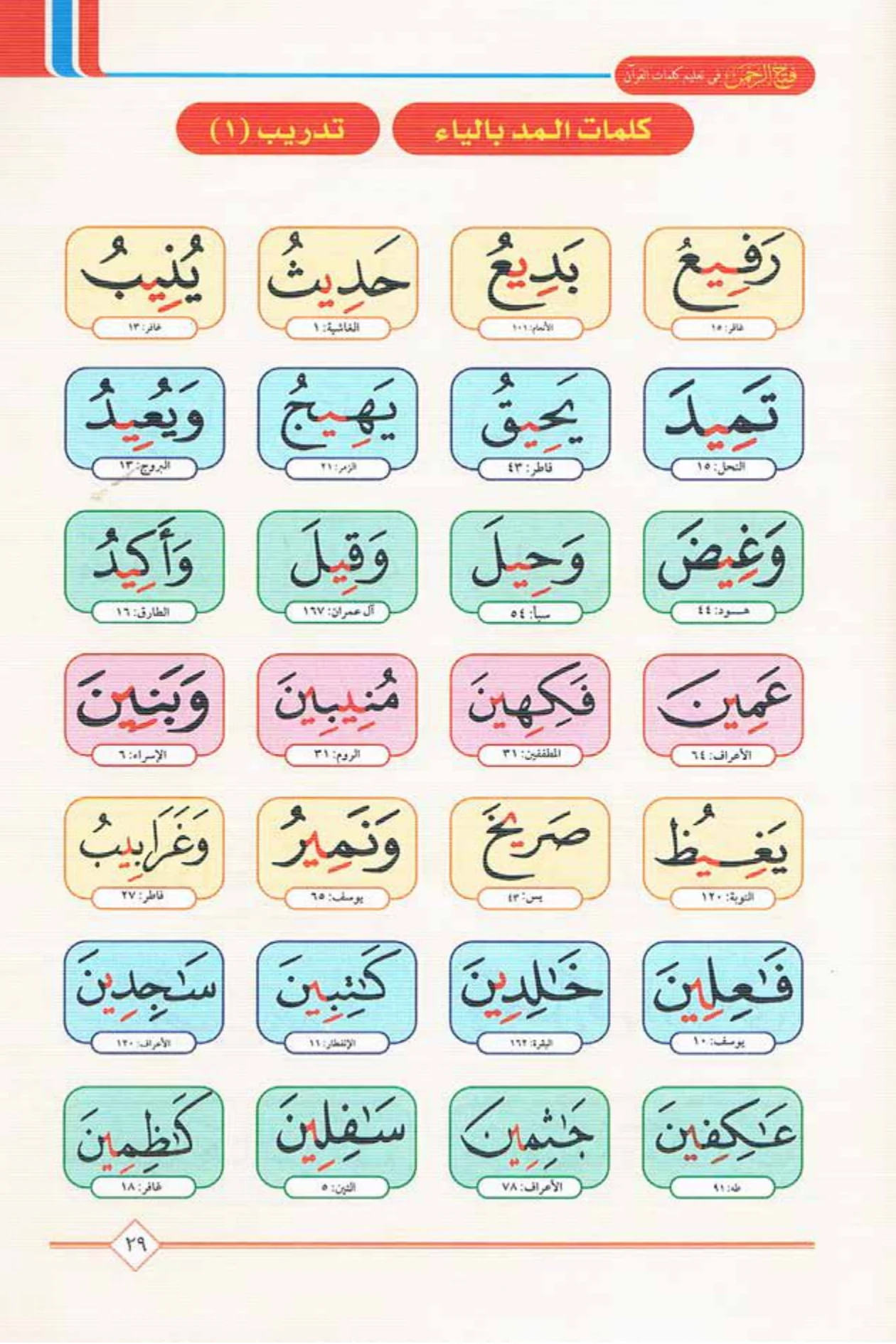 كتاب فتح الرحمن في تعليم كلمات القران pdf تحميل مباشر