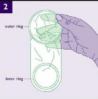 Mengenal Kondom  Perempuan  Dan Cara  Pemakaiannya Bodrex Caem