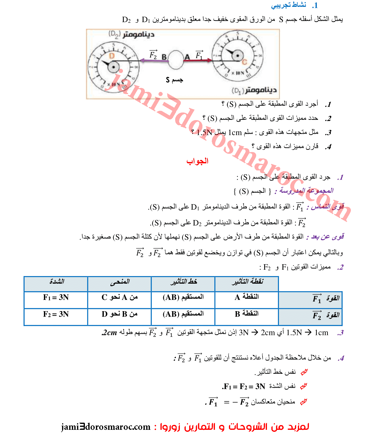 توازن جسم خاضع لقوتين السنة الثالثة إعدادي