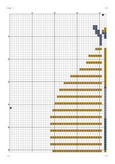 Lemon geometric cross stitch - Tango Stitch