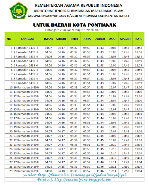 JADWAL IMSAKIYAH DAN JADWAL BUKA PUASA ONLINE HARI INI 