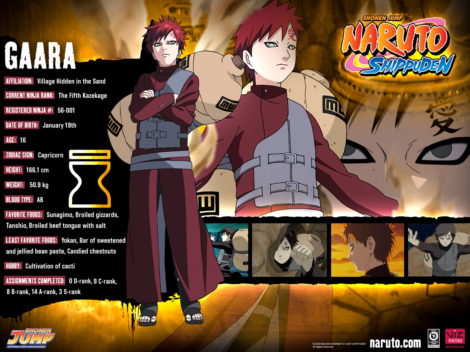 Naruto Characters: Gaara