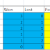 Standings and NRR