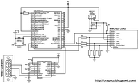 PIC16F877A Projects with CCS PIC C Compiler