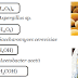 Manfaat Bioteknologi Dalam Produksi Pangan