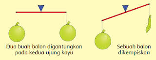 percobaan udara memiliki massa