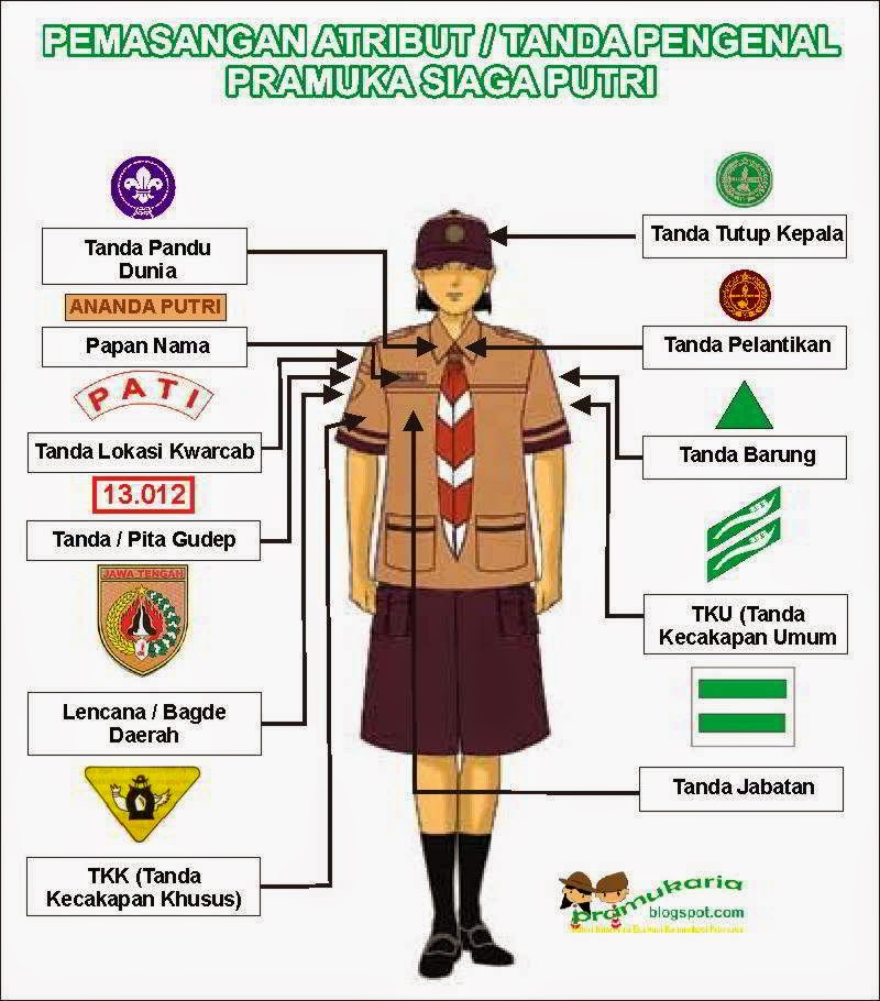 Pemasangan Atribut Tanda Pengenal Siaga di Seragam 