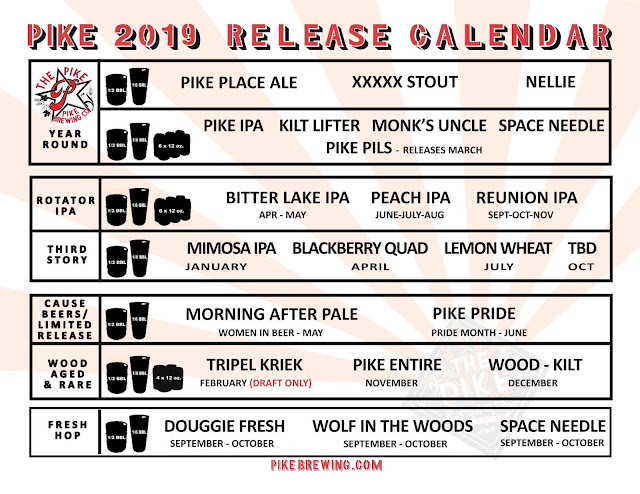 Pike Brewing Announces 2019 Release Calendar