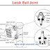 Fungsi Ball Joint Pada Kendaraan Dan Cara Mel...