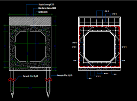 AUTO CAD GAMBAR BOX CULVER DWG FILE SANGGAR TEKNIK