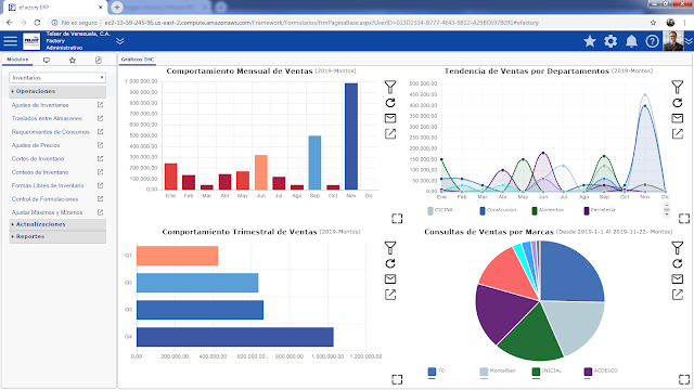 Como Modificar el Texto Adicional del Pie de la Factura Electrónica del SRI de Ecuador con eFactory ERP