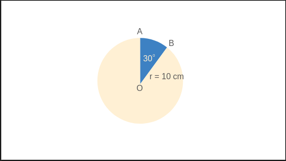 Sebuah Juring Lingkaran Sudutnya 30sup0/sup dan Jarijarinya 10 cm Berapa Panjang Busur dan Luas Juringnya Terbaru