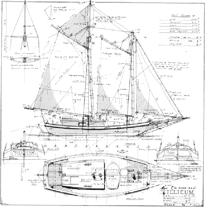 TriloBoat Talk: A Tale of Two Scows