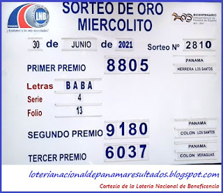 resultados-sorteo-miercoles-30-de-junio-2021-loteria-nacional-de-panama-tablero-oficial