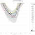 Arctic Sea Ice 2016