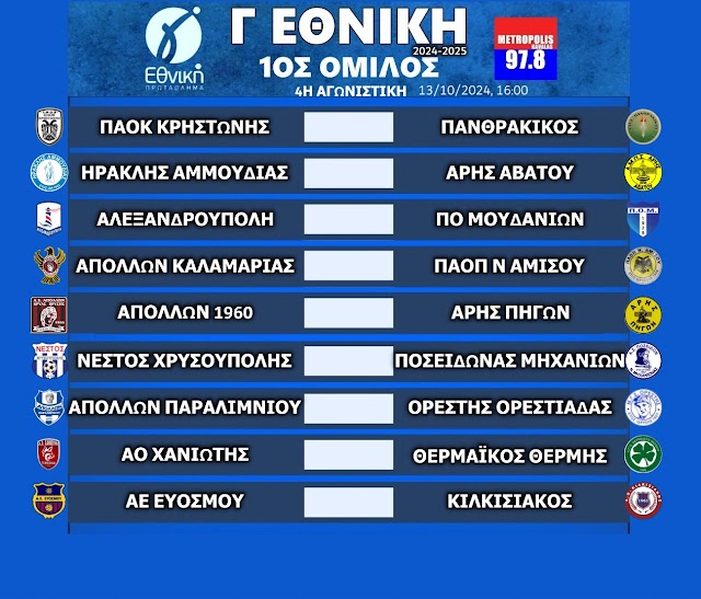 Γ ΕΘΝΙΚΗ 2023-2024 | 1ΟΣ ΟΜΙΛΟΣ | 4η αγωνιστική
