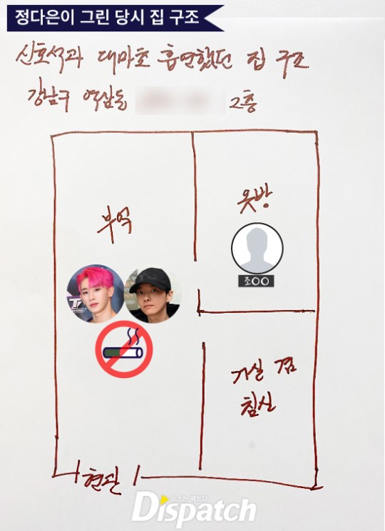 ex MONSTA X member's Wonho reportedly smoked marijuana with Jung Daeun together back in 2013