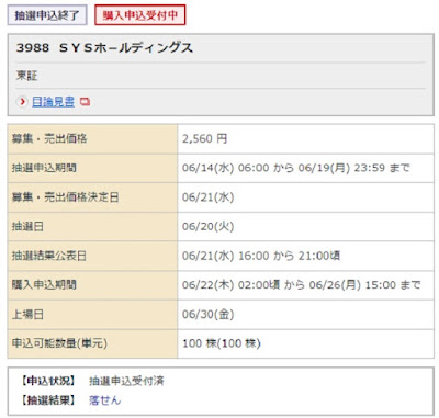 IPO 3988 SYSホ－ルディングス　落せん