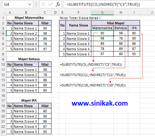 CONTOH FUNGSI INDIRECT DENGAN FUNGSI SUBSITUTE EXCEL