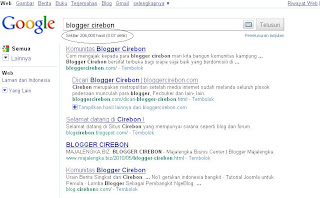 blogger cirebon