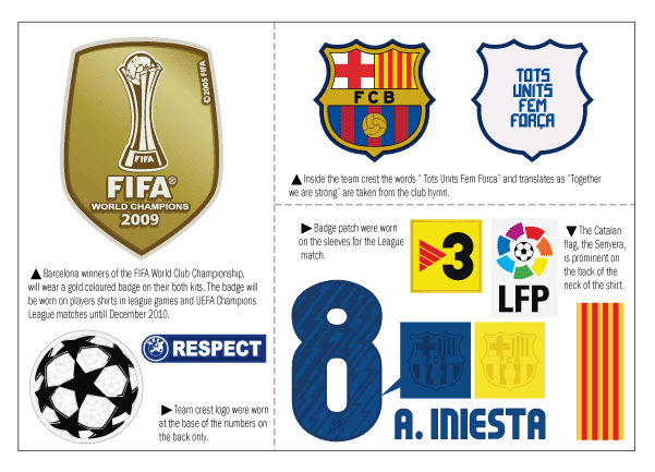 barcelona fc logo 2010. Barca have been drawn in Group