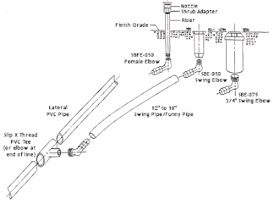 http://vahinipipes.com/conduit-pipes.aspx