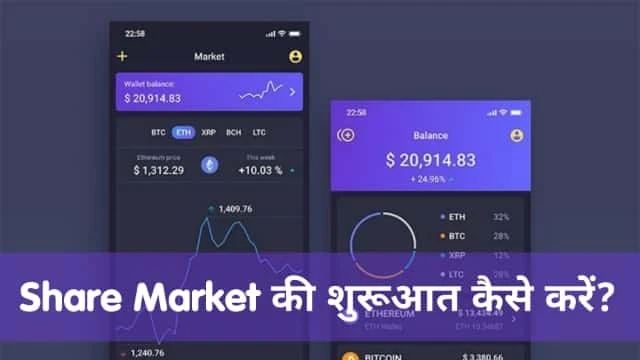 how to invest in shares, how to invest in stocks, share bazar se paisa kaise kamaye, share market me invest kaise kare in hindi, online share kaise kharide, basic knowledge of share market in hindi, what is share market in hindi, basics of share market, share market for Beginners, share market tutorial in hindi, how can I start trading in stock market, paisa kaise kamaye, NSE, Stoploss, how to make money in stock market, BSE, sharekhan, angel broking, icici direct, mutual fund, sip