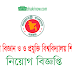 New Teachers Job Circular 2017