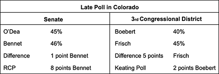 Late Poll in Colorado