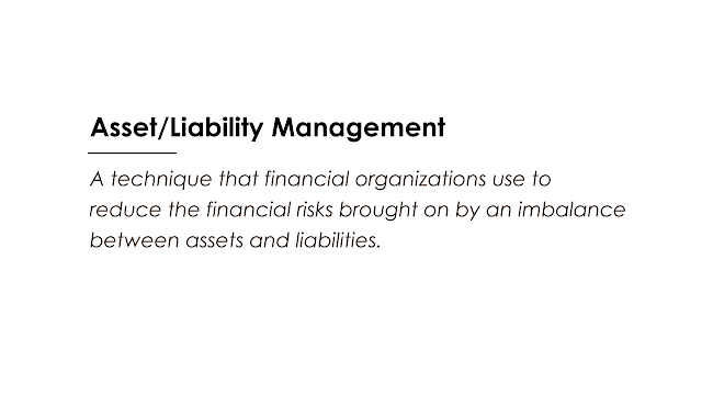 A technique that financial organizations use to reduce the financial risks brought on by an imbalance between assets and liabilities.